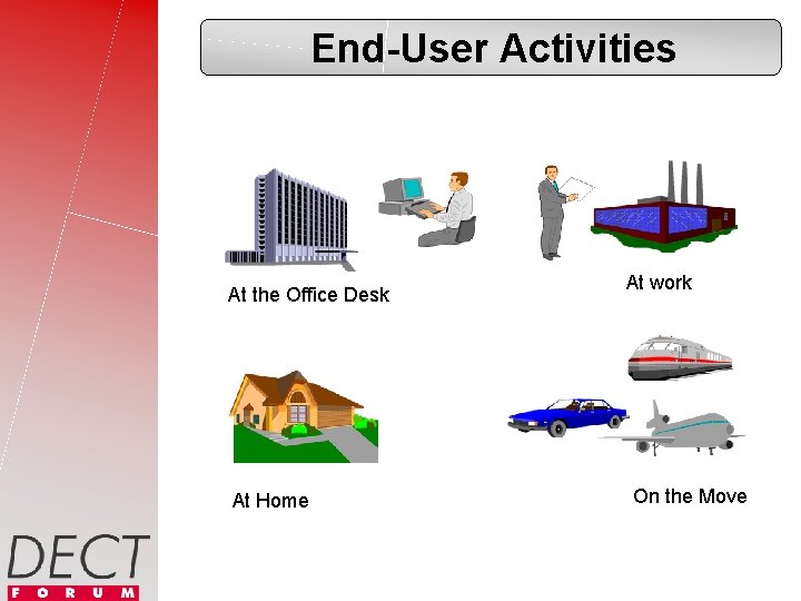 End-User Activities At the Office Desk At Home At work On the Move 