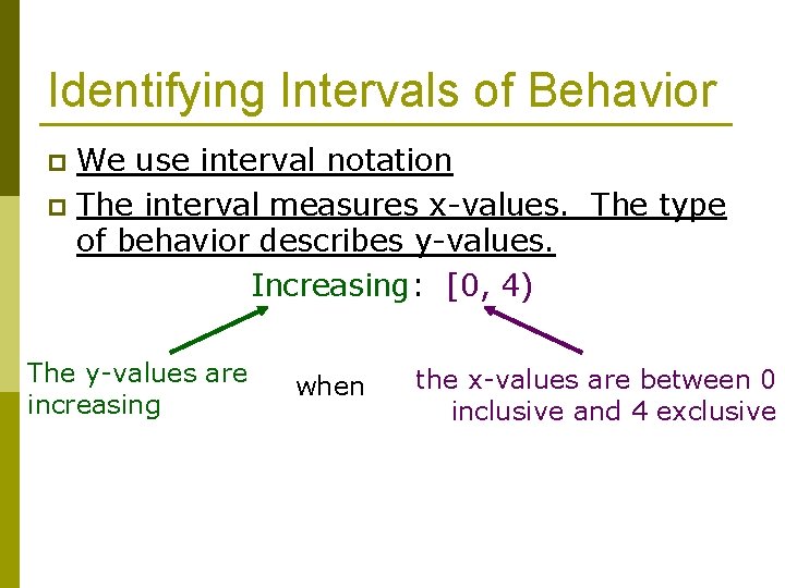 Identifying Intervals of Behavior We use interval notation p The interval measures x-values. The