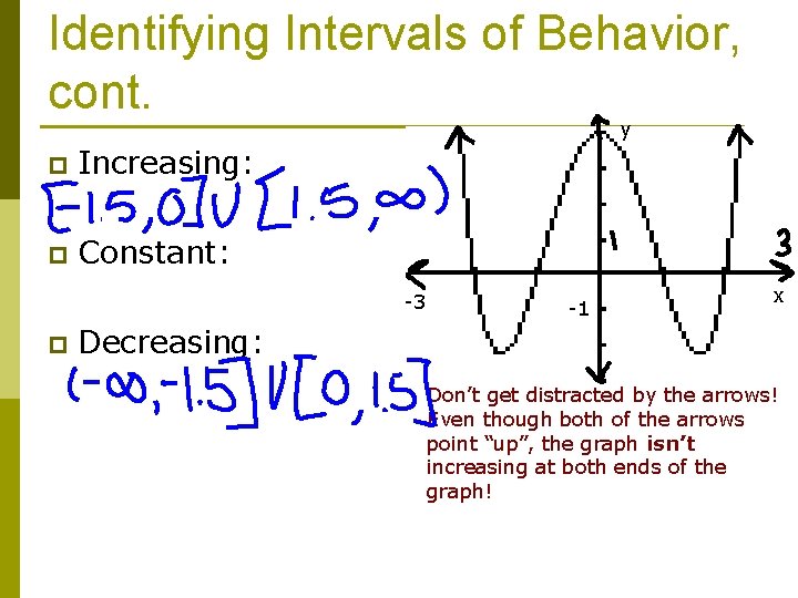 Identifying Intervals of Behavior, cont. y p Increasing: p Constant: -3 p -1 x