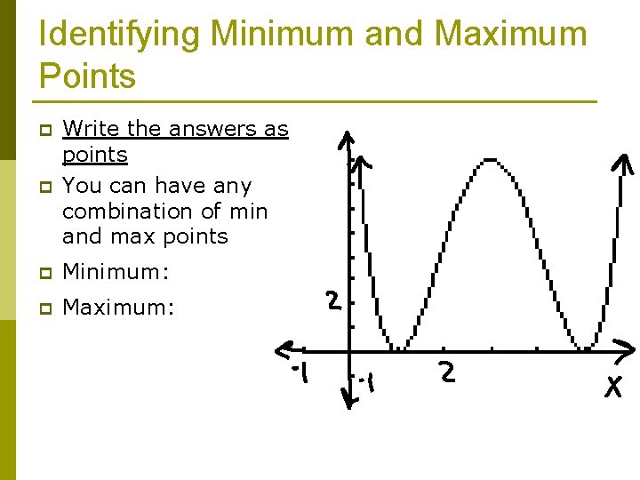 Identifying Minimum and Maximum Points p Write the answers as points You can have