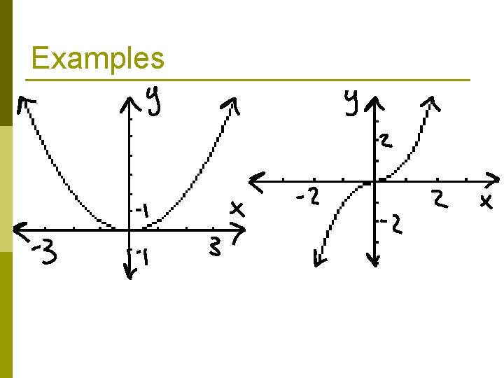 Examples Examples