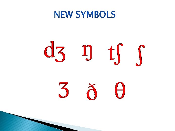 Consonant Symbols Introduction As You Know There Are