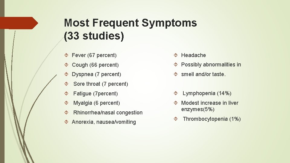 Most Frequent Symptoms (33 studies) Fever (67 percent) Headache Cough (66 percent) Possibly abnormalities