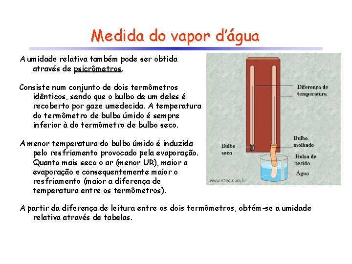 Medida do vapor d’água A umidade relativa também pode ser obtida através de psicrômetros.