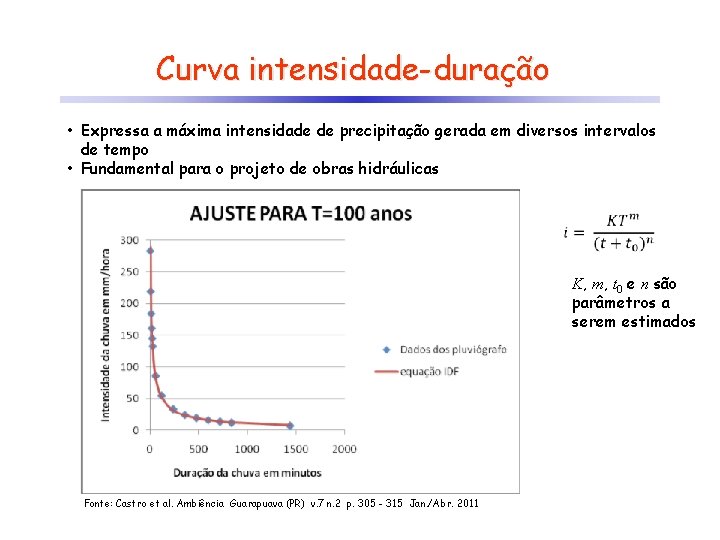 Curva intensidade-duração • Expressa a máxima intensidade de precipitação gerada em diversos intervalos de