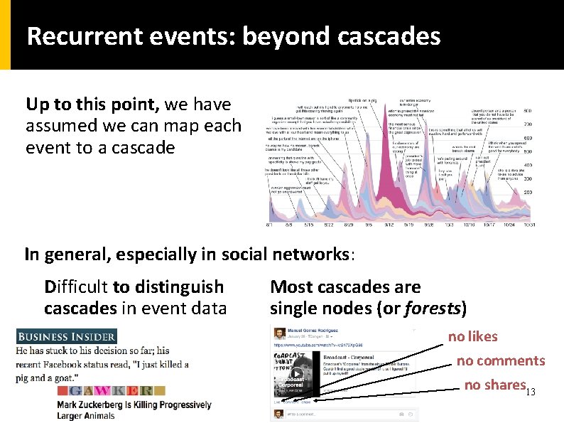 Recurrent events: beyond cascades Up to this point, we have assumed we can map