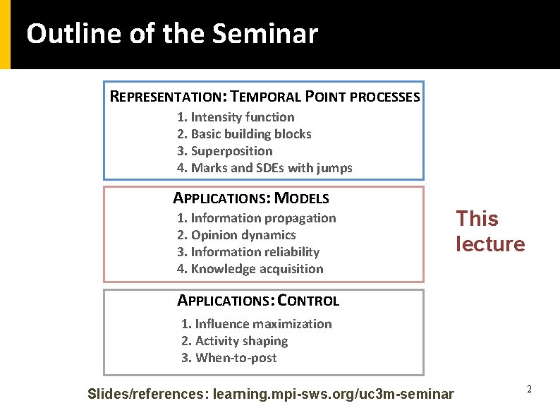 Outline of the Seminar REPRESENTATION: TEMPORAL POINT PROCESSES 1. Intensity function 2. Basic building