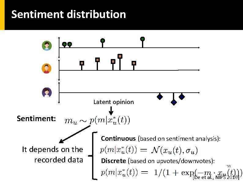 Sentiment distribution Latent opinion Sentiment: Continuous (based on sentiment analysis): It depends on the