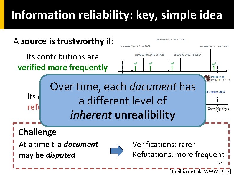 Information reliability: key, simple idea A source is trustworthy if: Its contributions are verified