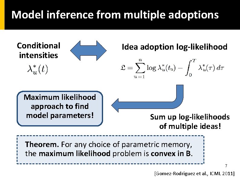 Model inference from multiple adoptions Conditional intensities Maximum likelihood approach to find model parameters!