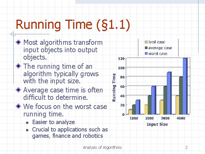 Running Time (§ 1. 1) Most algorithms transform input objects into output objects. The