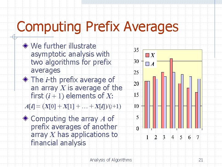 Computing Prefix Averages We further illustrate asymptotic analysis with two algorithms for prefix averages