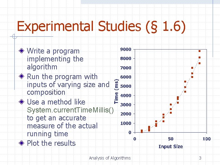 Experimental Studies (§ 1. 6) Write a program implementing the algorithm Run the program