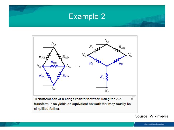Example 2 Source: Wikimedia Example 2 Source: Wikimedia