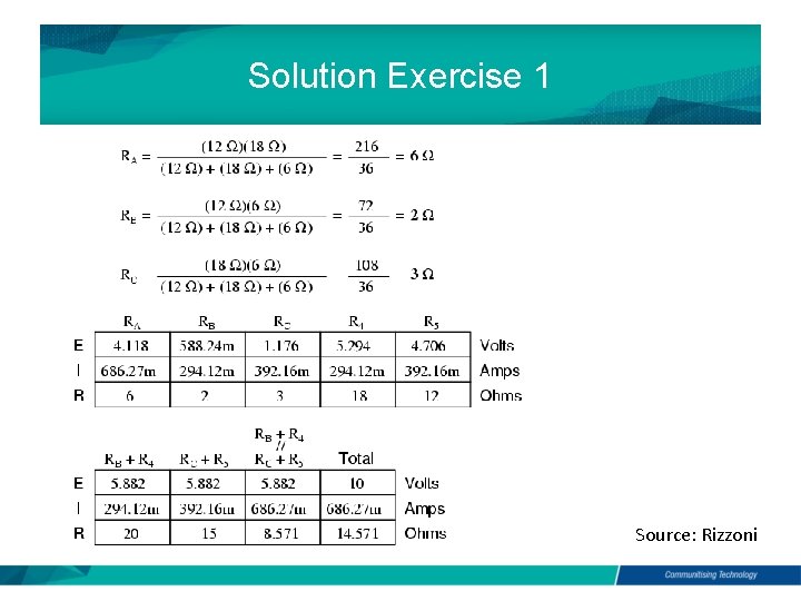 Solution Exercise 1 Source: Rizzoni Solution Exercise 1 Source: Rizzoni