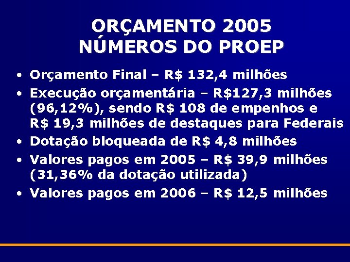 ORÇAMENTO 2005 NÚMEROS DO PROEP • Orçamento Final – R$ 132, 4 milhões •