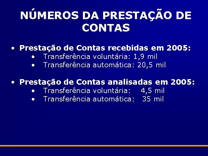 NÚMEROS DA PRESTAÇÃO DE CONTAS • Prestação de Contas recebidas em 2005: • •