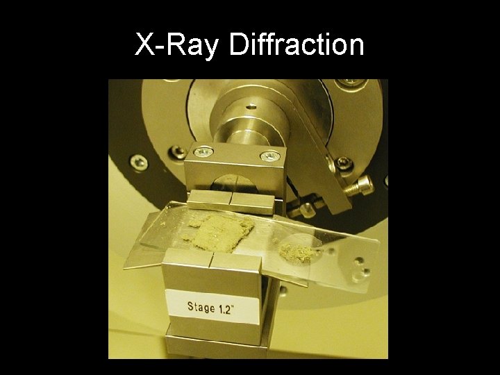 X-Ray Diffraction 