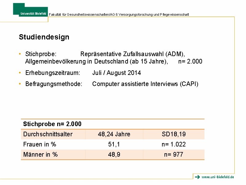 Fakultät für Gesundheitswissenschaften/AG 6 Versorgungsforschung und Pflegewissenschaft Studiendesign • Stichprobe: Repräsentative Zufallsauswahl (ADM), Allgemeinbevölkerung