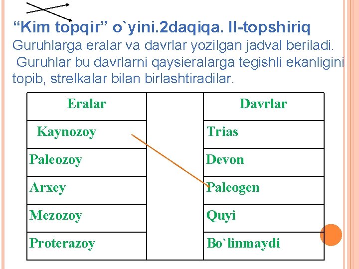 “Kim topqir” o`yini. 2 daqiqa. II-topshiriq Guruhlarga eralar va davrlar yozilgan jadval beriladi. Guruhlar