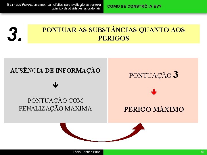 ESTRELA VERDE: uma métrica holística para avaliação da verdura química de atividades laboratoriais 3.