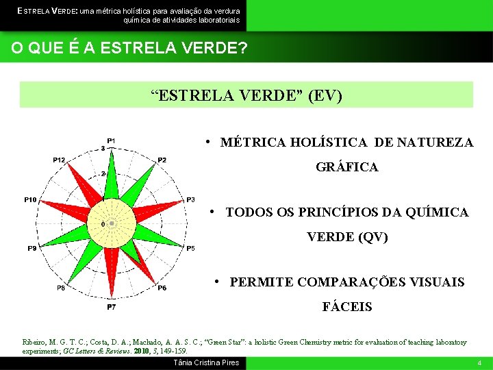 ESTRELA VERDE: uma métrica holística para avaliação da verdura química de atividades laboratoriais O