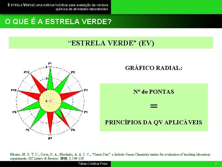 ESTRELA VERDE: uma métrica holística para avaliação da verdura química de atividades laboratoriais O