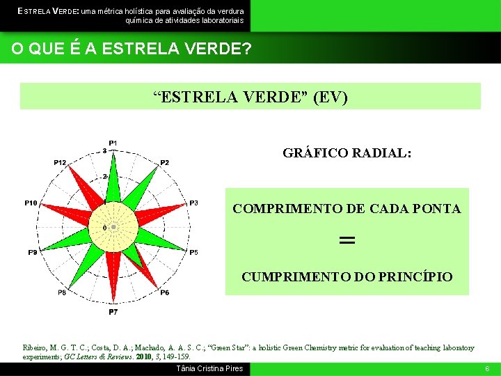 ESTRELA VERDE: uma métrica holística para avaliação da verdura química de atividades laboratoriais O