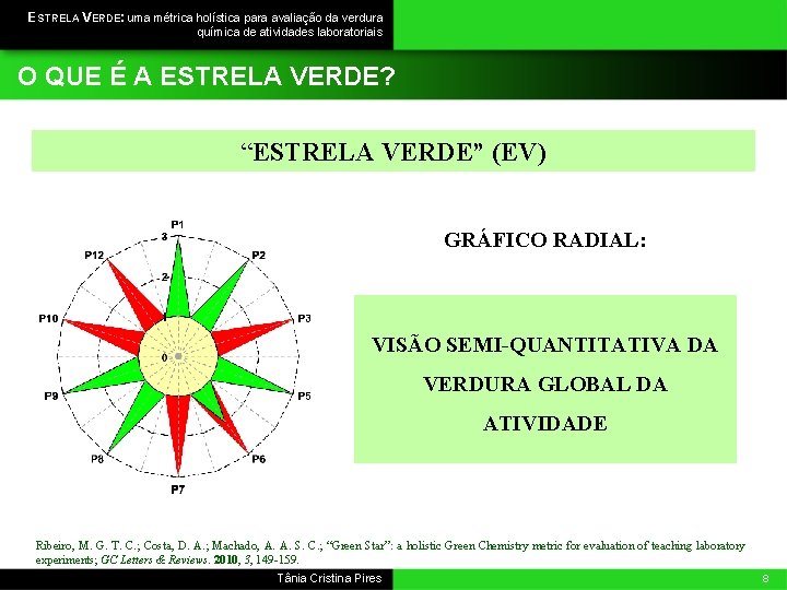 ESTRELA VERDE: uma métrica holística para avaliação da verdura química de atividades laboratoriais O