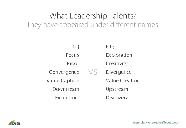 What Leadership Talents? They have appeared under different names: I. Q. E. Q. Focus