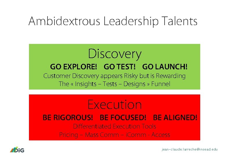 Ambidextrous Leadership Talents Discovery GO EXPLORE! GO TEST! GO LAUNCH! Customer Discovery appears Risky