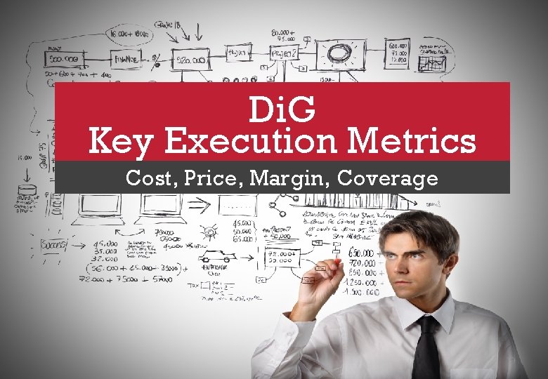 Di. G Key Execution Metrics Cost, Price, Margin, Coverage 19 jean-claude. larreche@insead. edu 