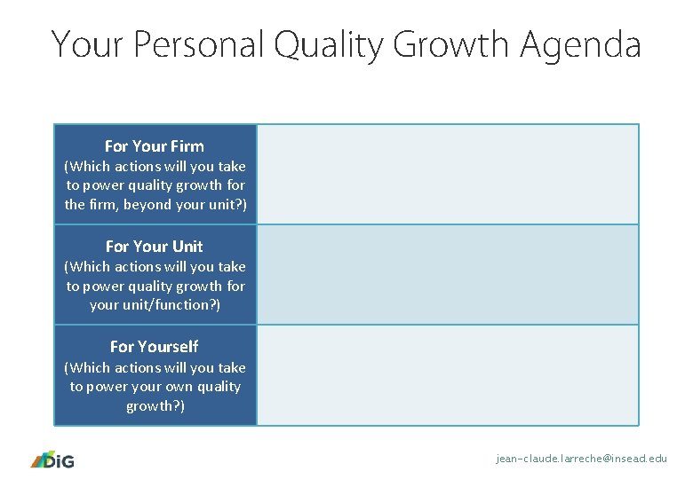 Your Personal Quality Growth Agenda For Your Firm (Which actions will you take to