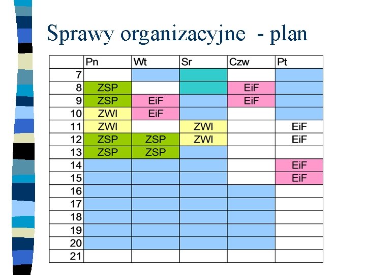 Sprawy organizacyjne - plan 