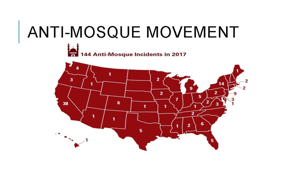 ANTI-MOSQUE MOVEMENT 