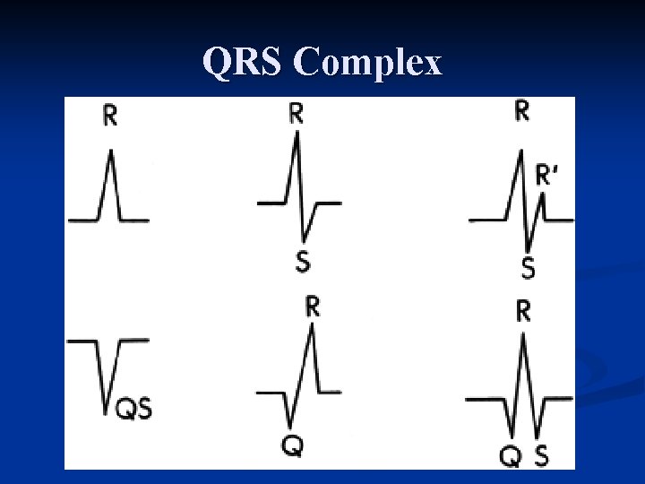 QRS Complex 