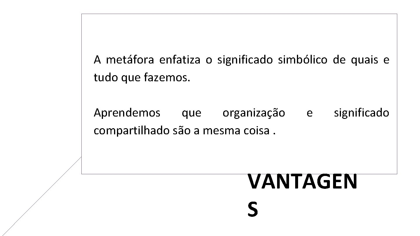 A metáfora enfatiza o significado simbólico de quais e tudo que fazemos. Aprendemos que A metáfora enfatiza o significado simbólico de quais e tudo que fazemos. Aprendemos que