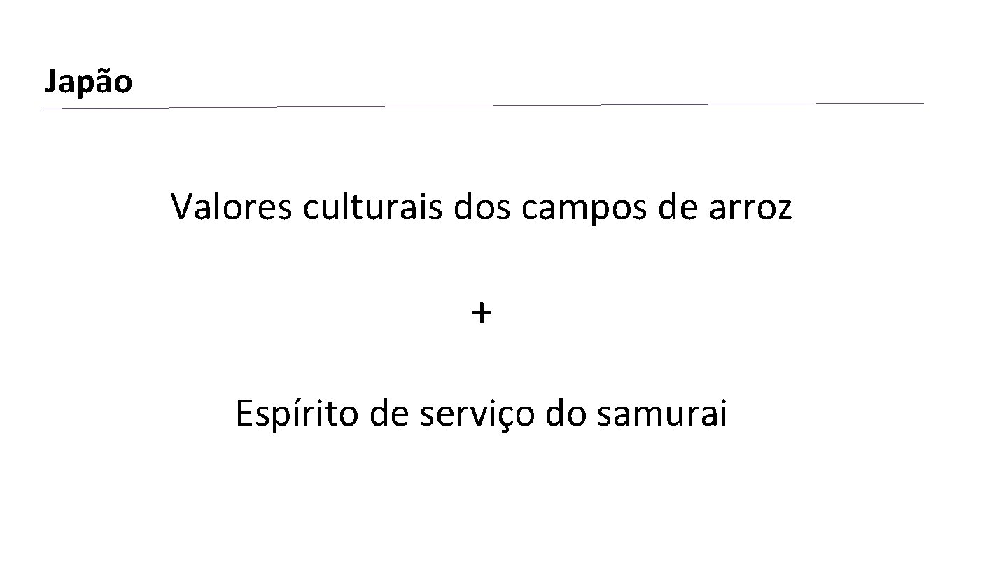 Japão Valores culturais dos campos de arroz + Espírito de serviço do samurai Japão Valores culturais dos campos de arroz + Espírito de serviço do samurai