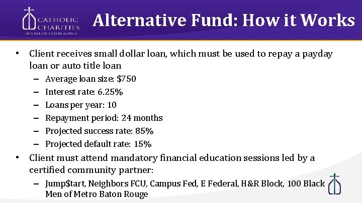 Alternative Fund: How it Works • Client receives small dollar loan, which must be