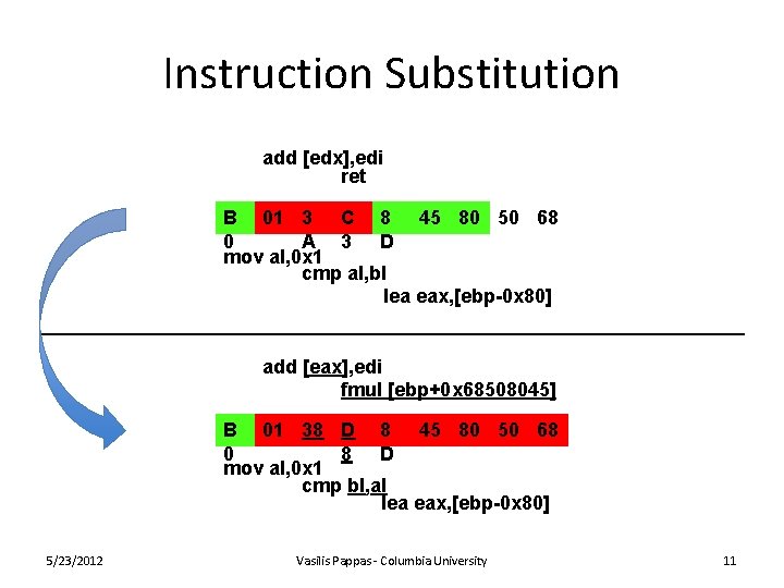 Smashing the Gadgets Hindering ReturnOriented Programming Using InPlace