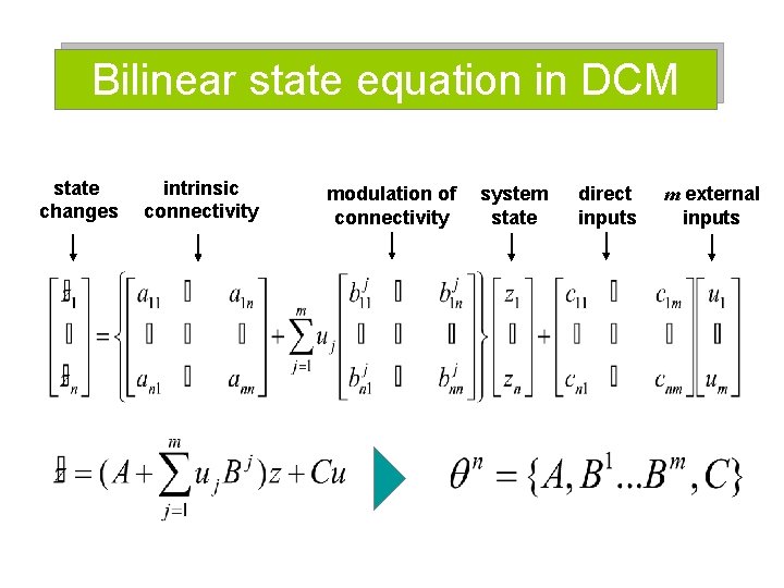 Bilinear state equation in DCM state changes intrinsic connectivity modulation of connectivity system state