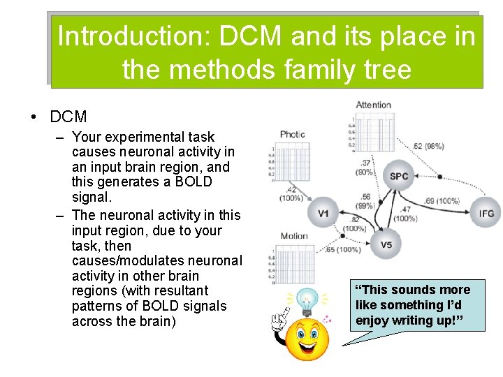 Introduction: DCM and its place in the methods family tree • DCM – Your
