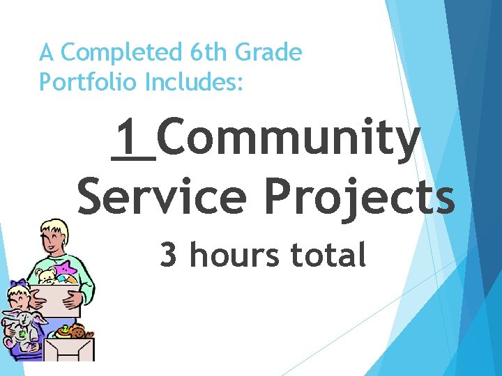 A Completed 6 th Grade Portfolio Includes: 1 Community Service Projects 3 hours total