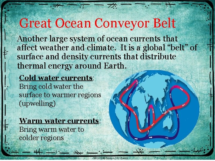 Great Ocean Conveyor Belt Another large system of ocean currents that affect weather and