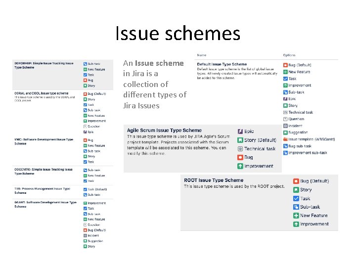 Issue schemes An Issue scheme in Jira is a collection of different types of