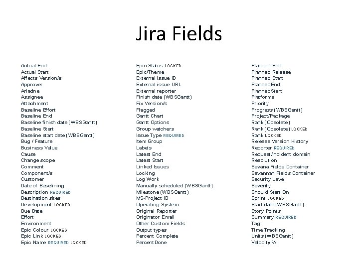 Jira Fields Actual End Actual Start Affects Version/s Approver Ariadne Assignee Attachment Baseline Effort