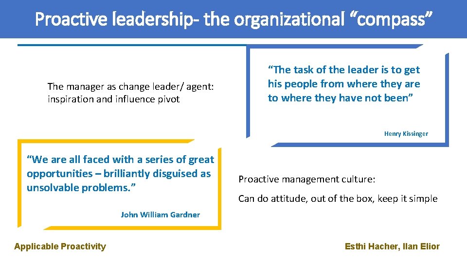 Proactive leadership- the organizational “compass” The manager as change leader/ agent: inspiration and influence