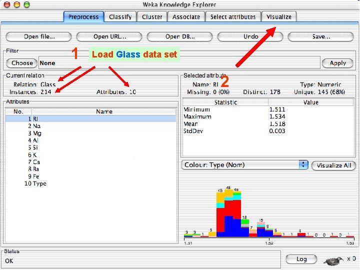 1 Load Glass data set 2 2021/2/25 University of Waikato 126 