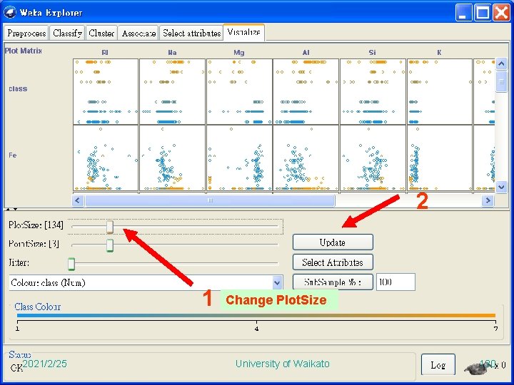 2 1 2021/2/25 Change Plot. Size University of Waikato 130 