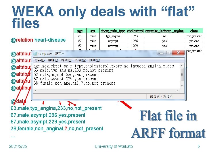 WEKA only deals with “flat” files @relation heart-disease age sex 63 67 67 38